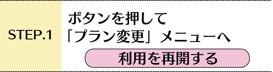 ステップ１：ご利用再開ボタン用画像